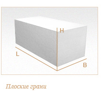 Газобетонный блок ГРАС D600, B2.5, 600x200x400 мм